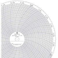 BOX OF 100-GRAPHIC CONTROLS CHART PAPER