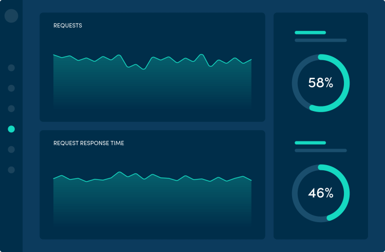 CDN Analytics - Upgrade Server - Rel 2.x version CDN Analytics - Upgrade Server - Rel 2.x version
