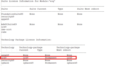 15600 Upgrade License for R9.0.0, Right To Use License 15600 Upgrade License for R9.0.0, Right To Use License