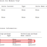 15600 Upgrade License for R9.0.0, Right To Use License 15600 Upgrade License for R9.0.0, Right To Use License