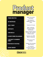 CIC Performance Manager Tech Pack Tier 1 - NP