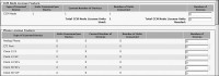 CallManager 3rd Party Device License - 100 units
