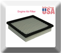 EVERGARD  PANEL FILTER ELEMENT