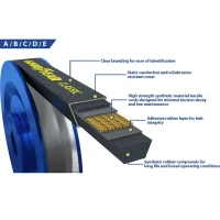 GOODYEAR TIRE & RUBBER V-BELT 154 OUTSIDE LENGTH