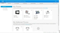 Cisco Unified CM 7.X users