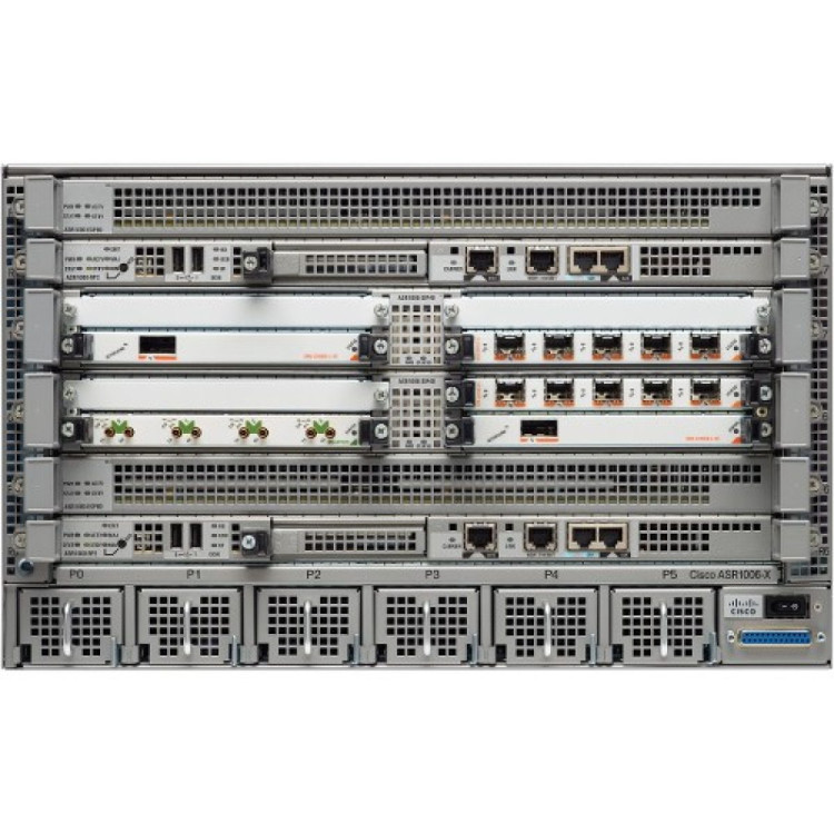 ASR1006 BB Bundle w/ 2xESP-20G,2xRP2,SIP10,AISK9,32K BB Lic ASR1006 BB Bundle w/ 2xESP-20G,2xRP2,SIP10,AISK9,32K BB Lic