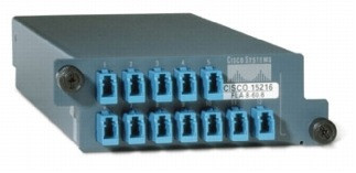 C and L Band Splitter - Combiner C and L Band Splitter - Combiner