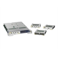 Advanced Video license for MOD160 Linecard