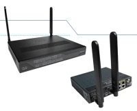 Cisco 800 Series IOS IP PLUS