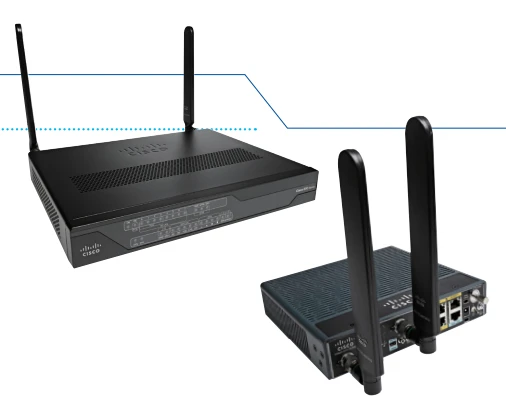 Cisco 800 Series IOS IP PLUS