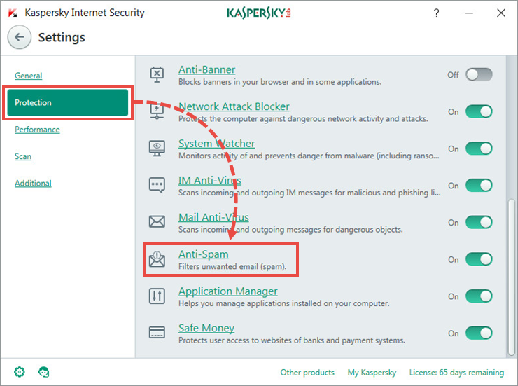 Право пользования на Kaspersky Anti-Spam   KL4713RAMDS