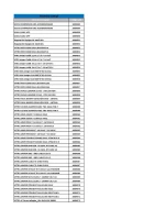 1.25G 1310nm MM 2Km to 1310nm SM 20km