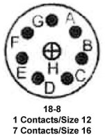 AMPHENOL MS3106B18-8P CIRCULAR CONNECTOR PLUG, SIZE 18, 8POS, CABLE; CONNECTOR TYPE:CIRCULAR MILITARY; CONNECTOR BODY MATERIAL:ALUMINIUM ALLOY; GENDER:PLUG; CONTACT GENDER: