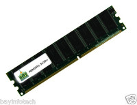 256 to 768MB DDR DRAM factory upgrade for the Cisco 2851