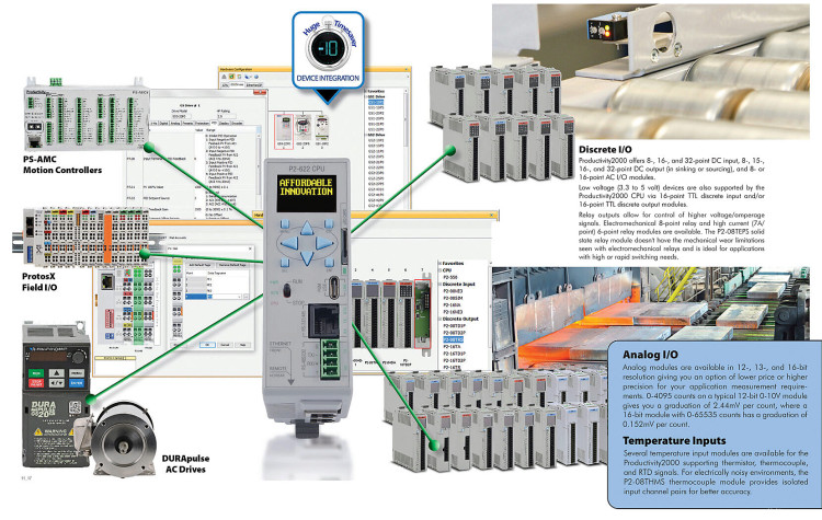 2000 TPS upgrade for Service Router Lookups 2000 TPS upgrade for Service Router Lookups
