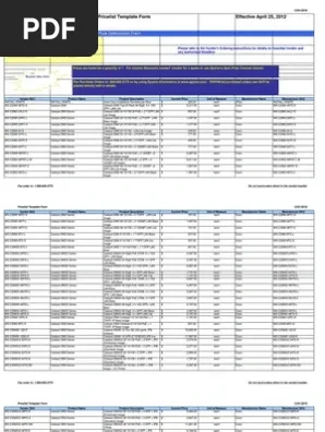 CTM License Upgrade 3000 NE Max to Max Number of NEs