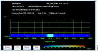 Cable Broadband Troubleshooter v3.4 for managing 1-50 CMTS