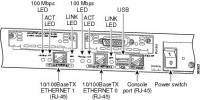 PIX 515/515E Failover Platform License