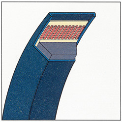 AMETRIC V-BELT METRIC 10MM AMETRIC V-BELT METRIC 10MM