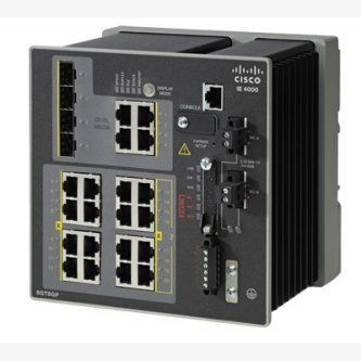 CallManager Device License - 10 units CallManager Device License - 10 units