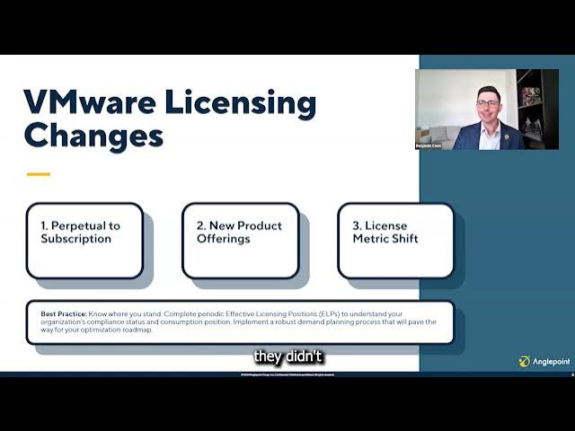 CLM Product License for Tier 4(2500+ VMs) Perpetual CLM Product License for Tier 4(2500+ VMs) Perpetual