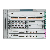 Cisco 7606S Chassis,6-slot,Redundant System,2SUP720-3BXL,2PS