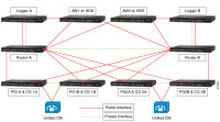ICM HOSTED ASPECT CONTACT SERVER PG