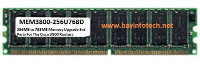 512 to 768MB DRAM factory upgrade for 3800 VSEC 512 to 768MB DRAM factory upgrade for 3800 VSEC