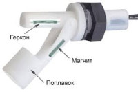 Автоматика для резервуаров