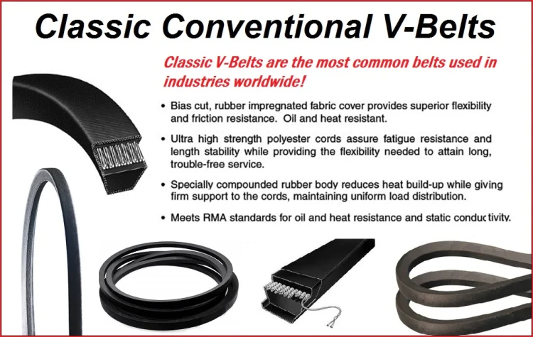 DAYCO V-BELT 254.72X256X.656IN DAYCO V-BELT 254.72X256X.656IN