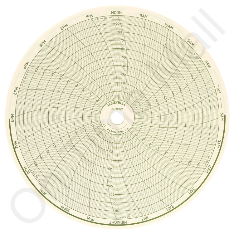 CHART PAPER CIRCULAR 10IN CHART PAPER CIRCULAR 10IN