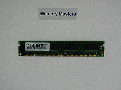 Cisco 870 Series128MB DRAM Spare Cisco 870 Series128MB DRAM Spare