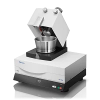 20.455.0001 RM 200 RETSCH