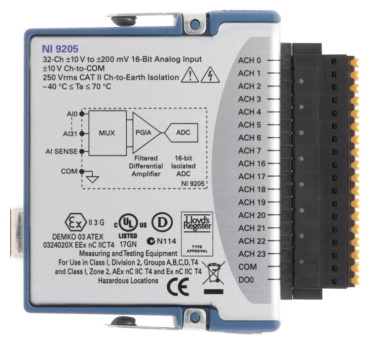 INPUT MODULE 120 VAC 16-BIT INPUT MODULE 120 VAC 16-BIT