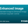 15600 SDH Upgrade License for R8.0.0, Right To Use License