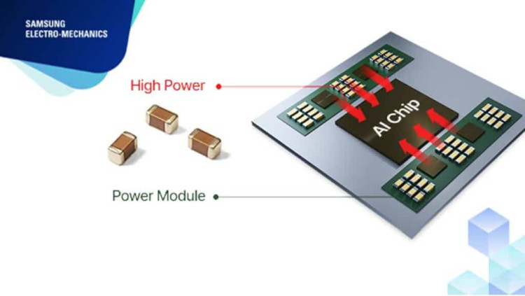 MODULE CAPACITANCE 200MV MODEL 2010 MODULE CAPACITANCE 200MV MODEL 2010