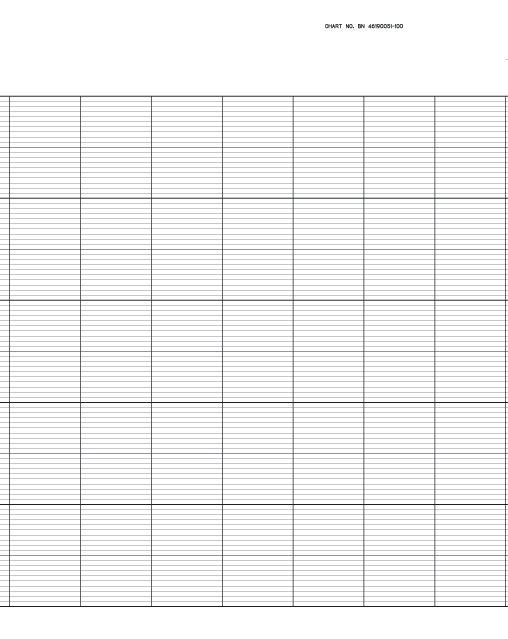 CHART PAPER 100-300RANGE CHART PAPER 100-300RANGE
