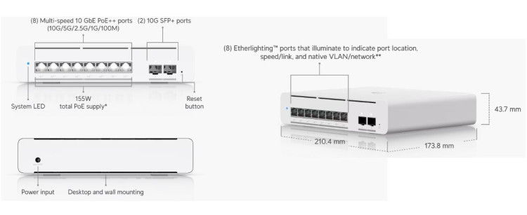 Unity Connection 8.x Add Ports Unity Connection 8.x Add Ports