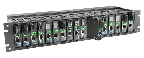 17 slots with dual power supply,management module with software
