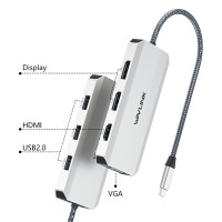 MeetingPlace 7.x Voice - 1 Port Add-on for UWL