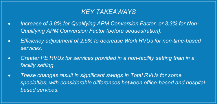 CIC CEM Tier 2, Add Lic. Per RVU, Non-Produciton