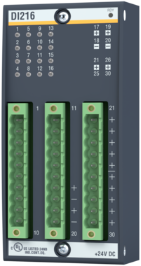 BACHMAN DIGITAL INPUT MODULES BACHMAN DIGITAL INPUT MODULES