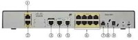 Cisco 891 GigaE SecRouter