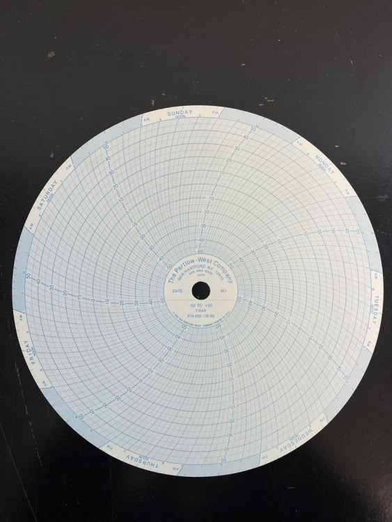 CHART PAPER 7DAY 8INCH RANGE 0-50 100/BOX CHART PAPER 7DAY 8INCH RANGE 0-50 100/BOX