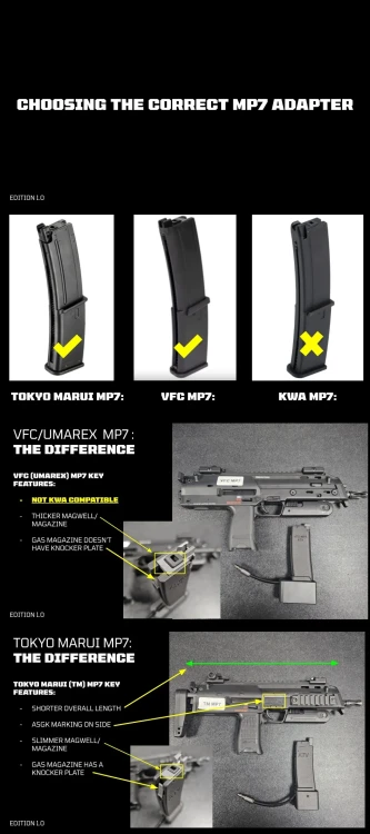 PAK for Addon MP 7.x users PAK for Addon MP 7.x users