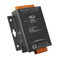 PDSN R4.0 RTU SAMI 3DES PDSN R4.0 RTU SAMI 3DES