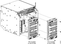 15310 MA ANSI Rel. 9.1.0 Feature Pkg., CD, Right to Use Lic