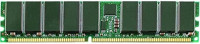 Compaq 1GB Buffered EDO, ECC Memory Expansion Kit (4X256MB, 50ns)