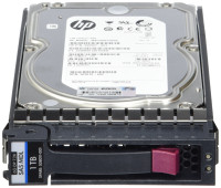 HP 1TB 6G SAS 7.2K rpm LFF (3.5-inch) Dual Port Hard Drive