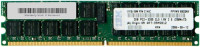 4GB Advanced ECC PC2-3200 DDR2 SDRAM DIMM Single Rank Memory Kit (2 x 2 GB) (360G4p,380G4,370G4,350G4p,570G3/G4,580G3/G4,140G2)